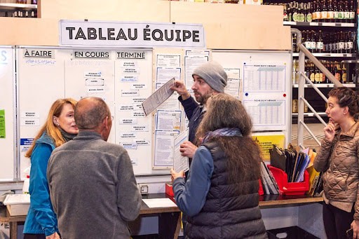 tableau d'équipe