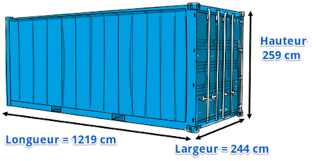 dimensions type conteneur