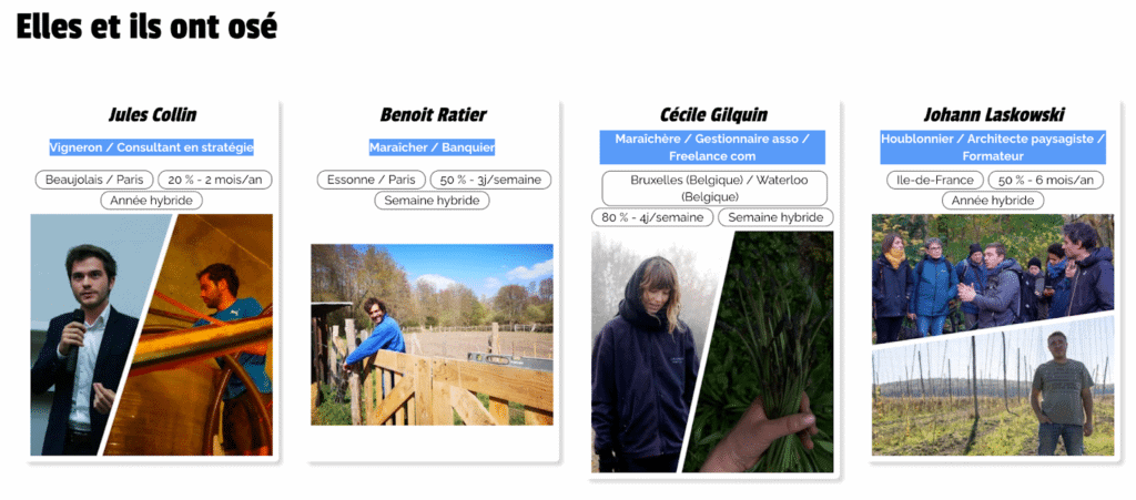 Portraits temps partiel agricole