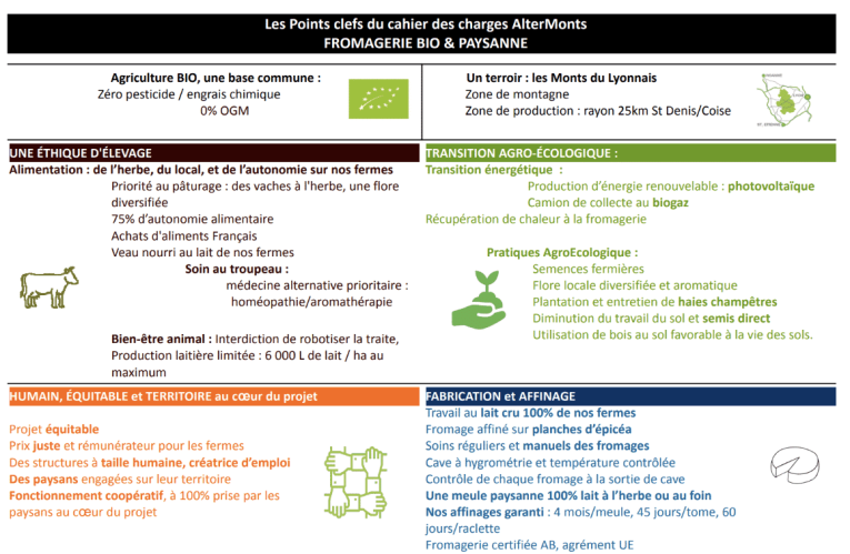 Capture d’écran 2024-06-25 à 12.38.05 Cahier des charges des fromageries Bio et paysannes Altermonts