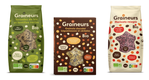 Les Graineurs