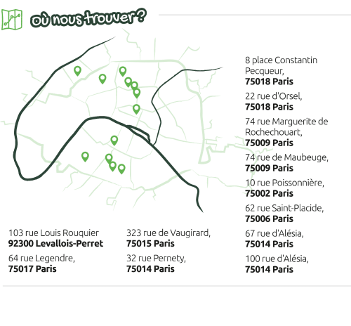 Points des boutiques Points des boutiques