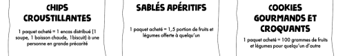 Produits RamDam Produits RamDam