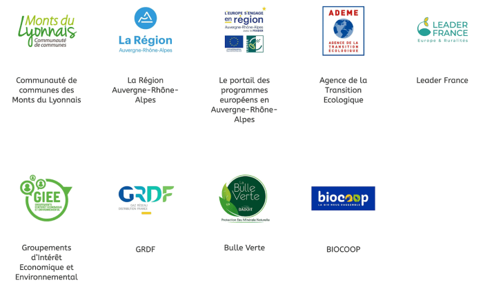 altermonts3 Partenaires financiers du projet Altermonts (Source : Altermonts)
